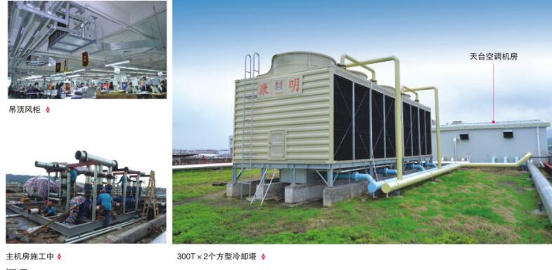 安装中央空调案例展示 安装中央空调案例展示